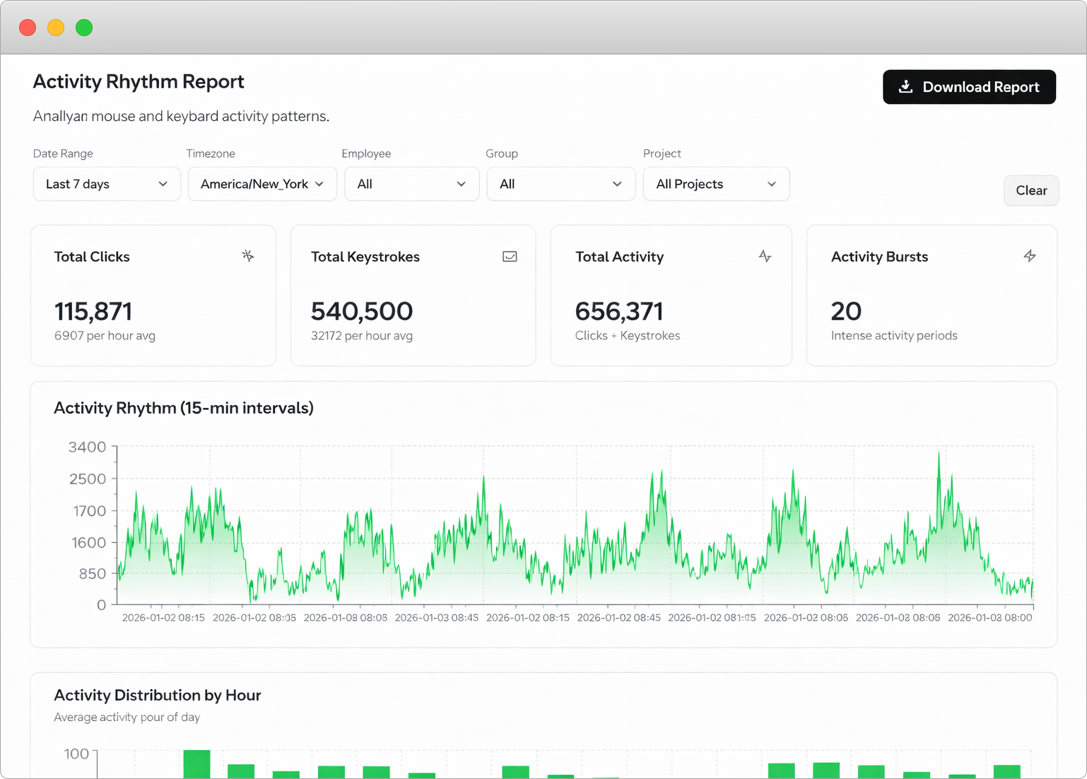 Activity Rhythm Dashboard