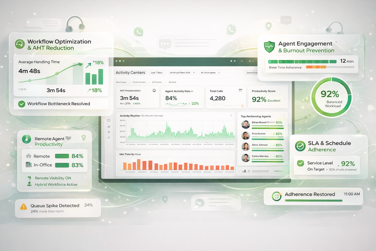How Trackion's Solution Helps