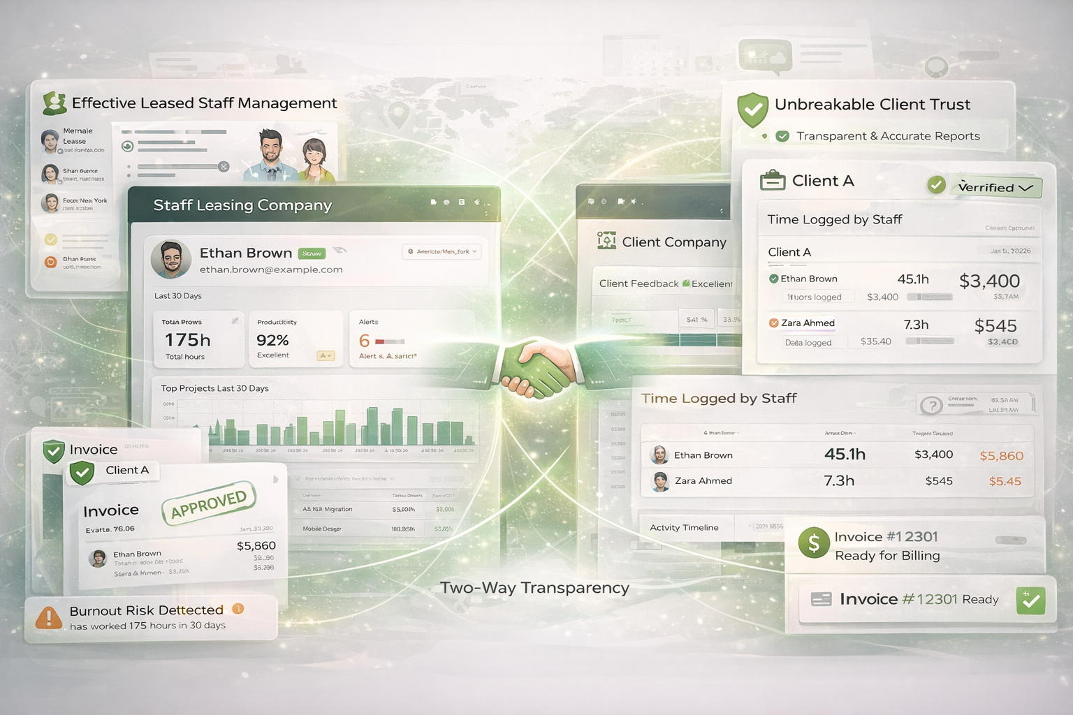 How Trackion's Solution Helps