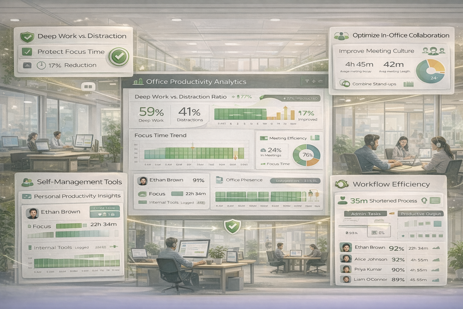 In-Office Teams