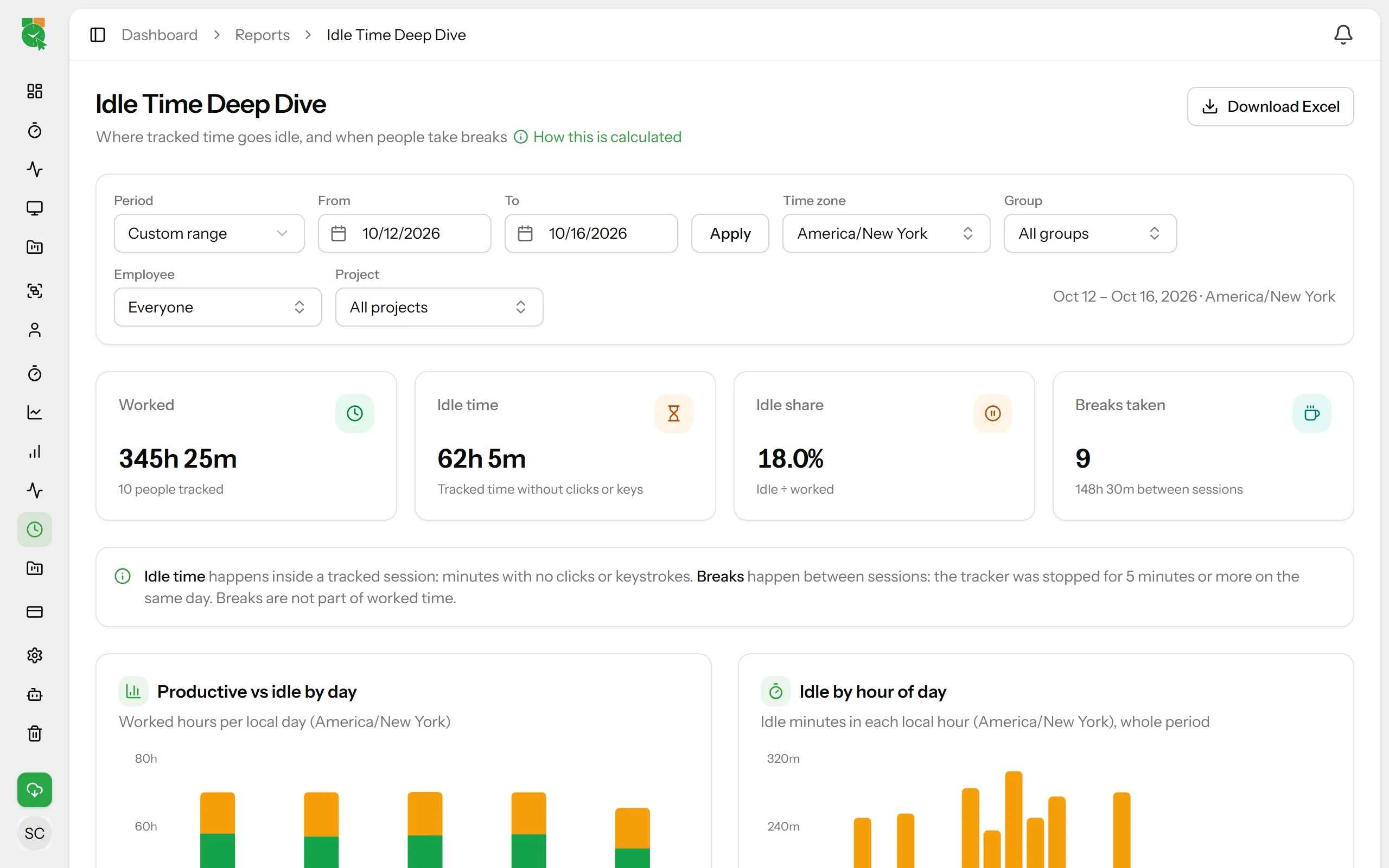 Trackion productive and idle time report screenshot